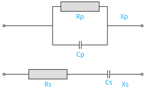 Parallel to Series – RC Network Image