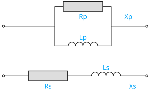 Parallel to Series – RL Network Image