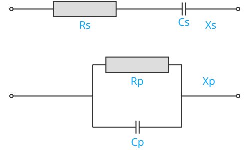 Series to Parallel – RC Network Image