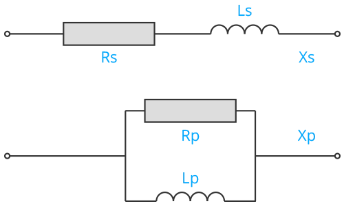 Series to Parallel – RL Network Image